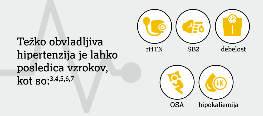 Izkušnje bolnikov