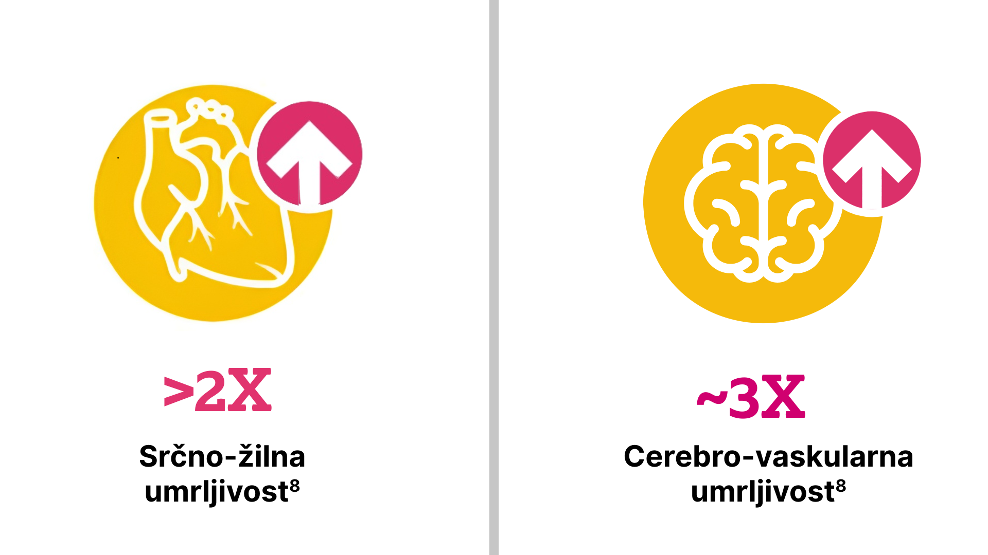 Izkušnje bolnikov