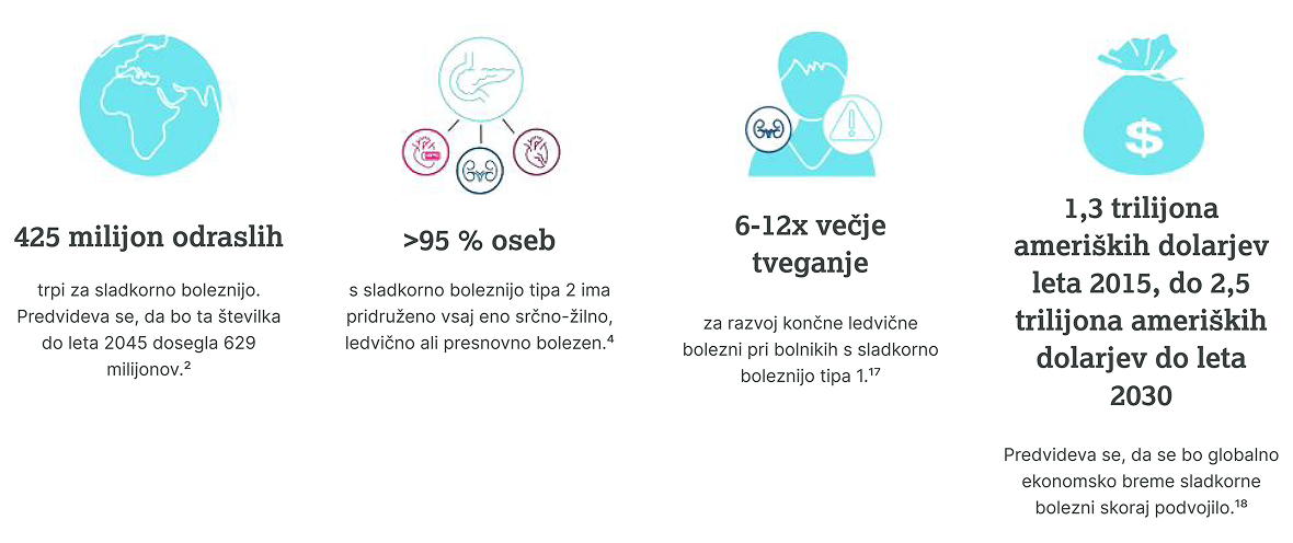 Naša predanost